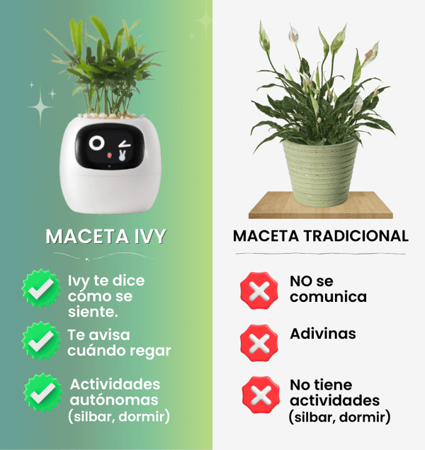 Maceta Inteligente con Sensores