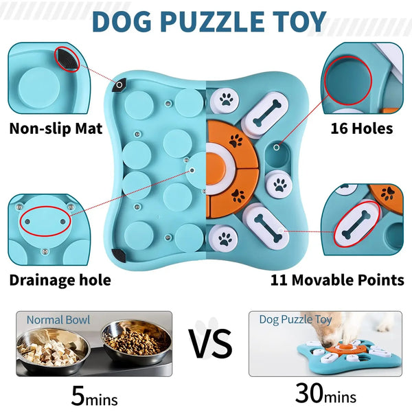 Juguete Inteligente para Perros